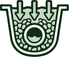 Drainage